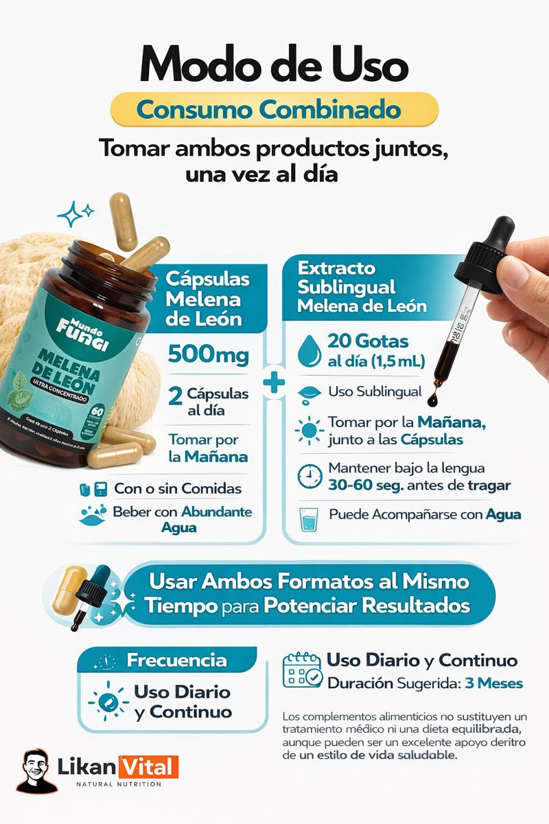 Pack Melena de León - Cápsulas y Gotas