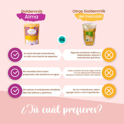 Golden Milk Tradicional 240gr