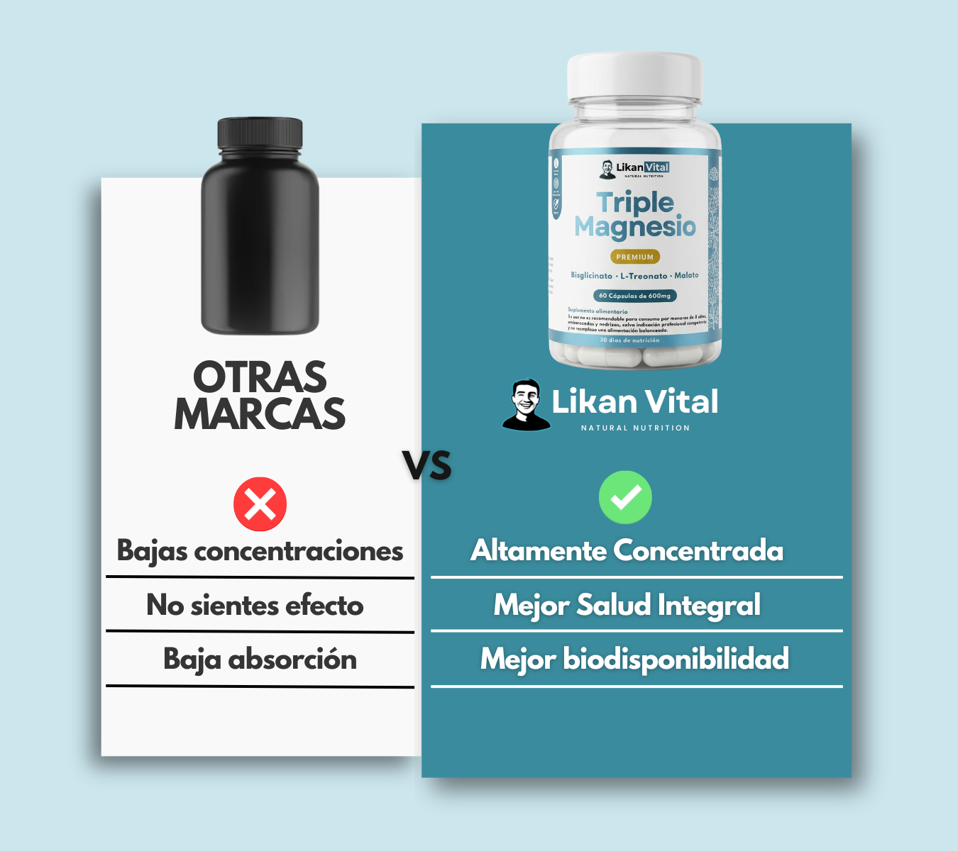 Triple Magnesio Premium 600mg