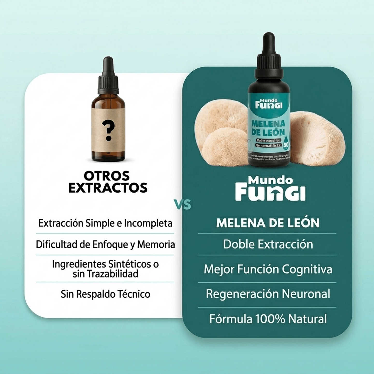 Extracto Melena de león 50 Ml