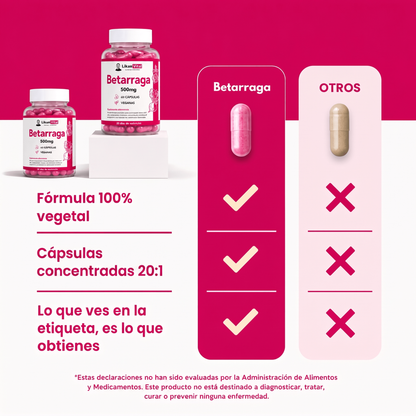 Betarraga En Cápsulas 500mg