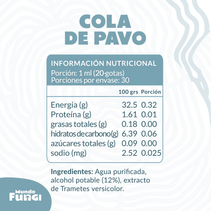 Extracto Cola de Pavo 30Ml